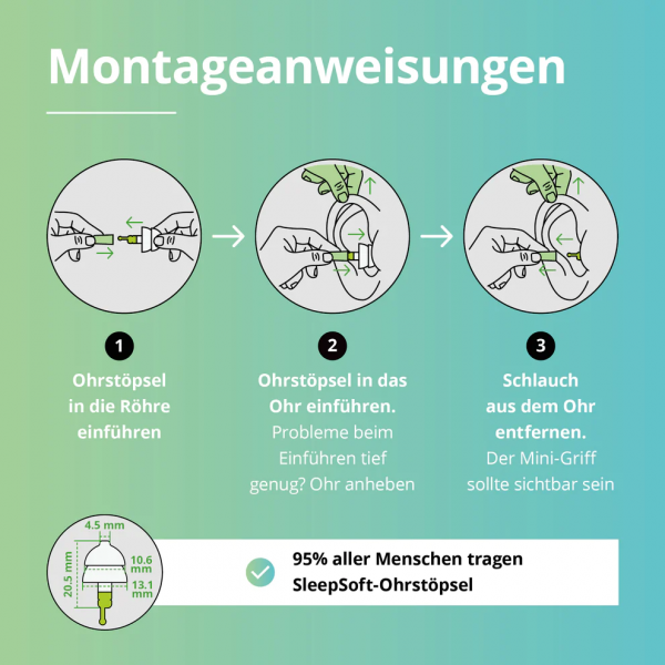 Montagenanweisungen Sleepsoft-Ohrstöpsel