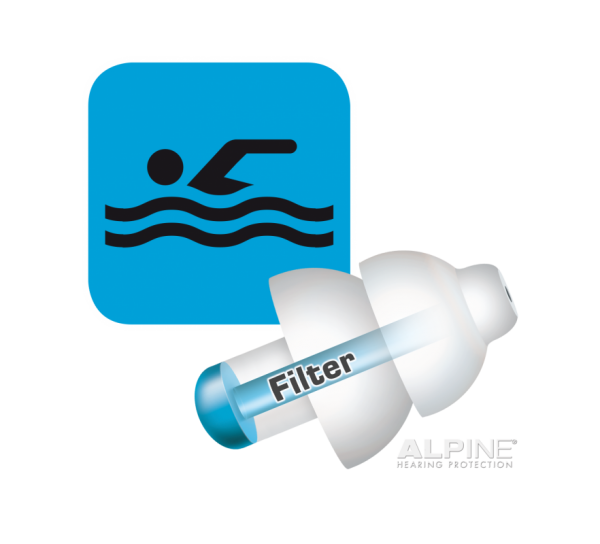 Alpine SwimSafe Gehörschutz